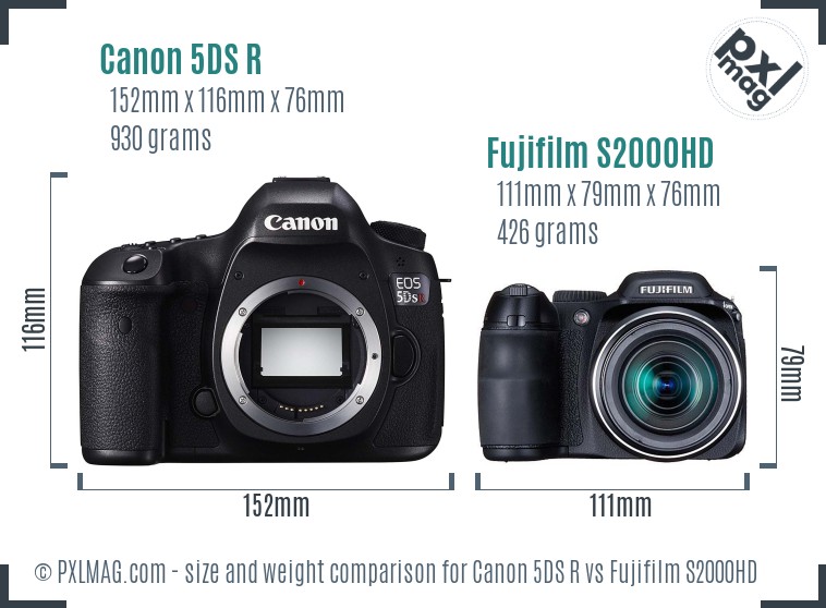 Canon 5DS R vs Fujifilm S2000HD size comparison Canon 5DS R vs Fujifilm S2000HD size comparison