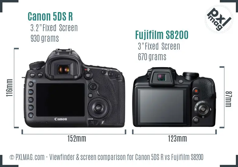 Canon 5DS R vs Fujifilm S8200 Screen and Viewfinder comparison