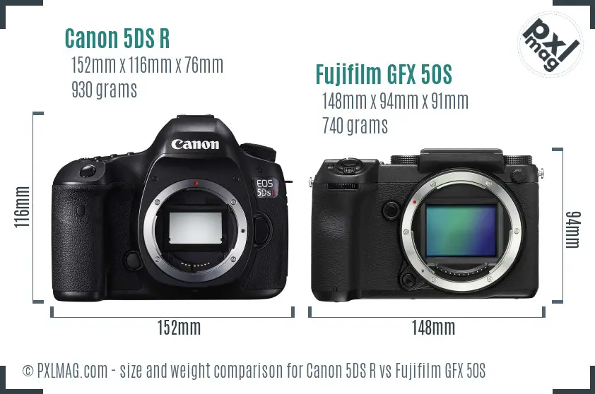 Canon 5DS R vs Fujifilm GFX 50S size comparison Canon 5DS R vs Fujifilm GFX 50S size comparison