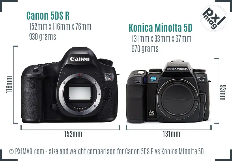 Canon 5DS R vs Konica Minolta 5D size comparison Canon 5DS R vs Konica Minolta 5D size comparison