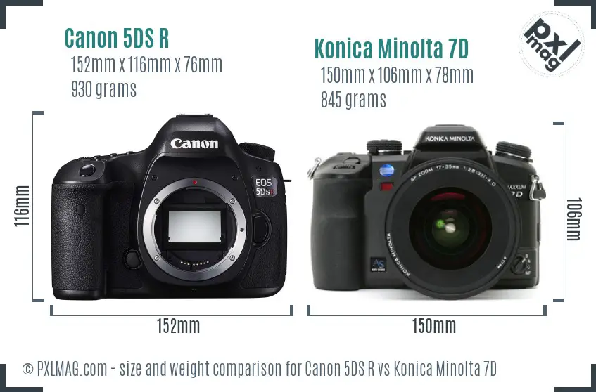 Canon 5DS R vs Konica Minolta 7D size comparison