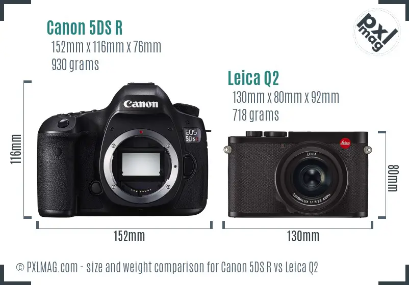 Canon 5DS R vs Leica Q2 size comparison