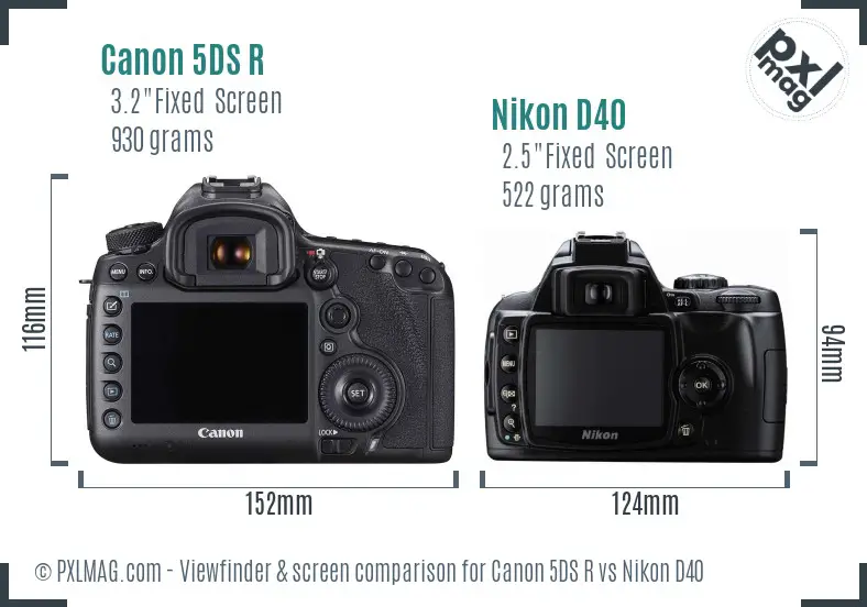 Canon 5DS R vs Nikon D40 Screen and Viewfinder comparison