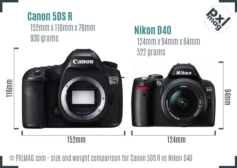 Canon 5DS R vs Nikon D40 size comparison