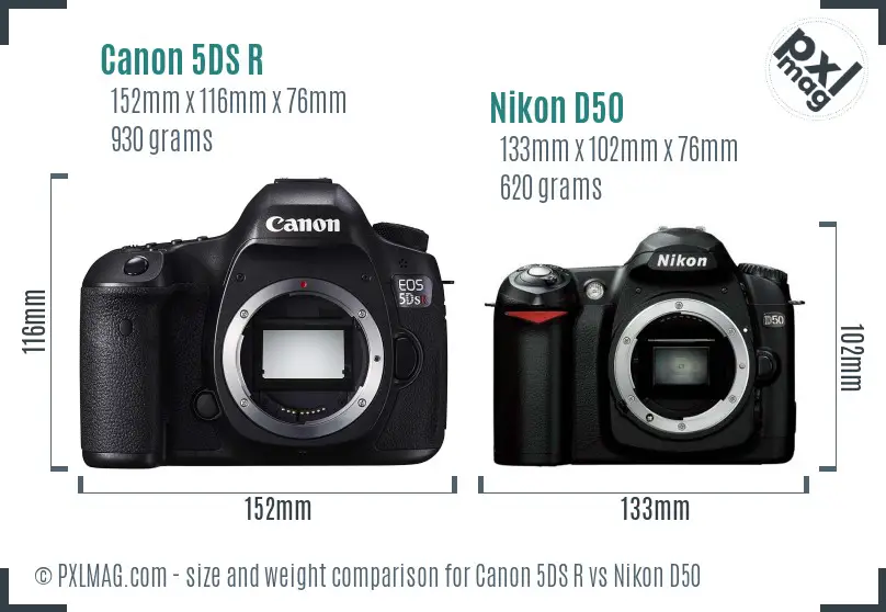 Canon 5DS R vs Nikon D50 size comparison