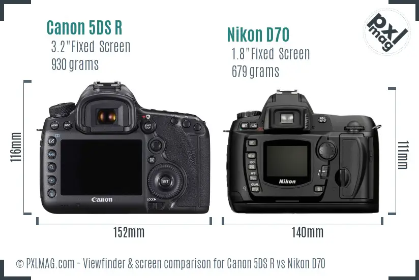 Canon 5DS R vs Nikon D70 Screen and Viewfinder comparison