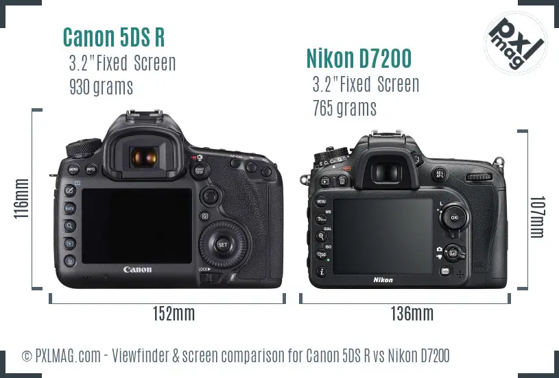 Canon 5DS R vs Nikon D7200 Screen and Viewfinder comparison