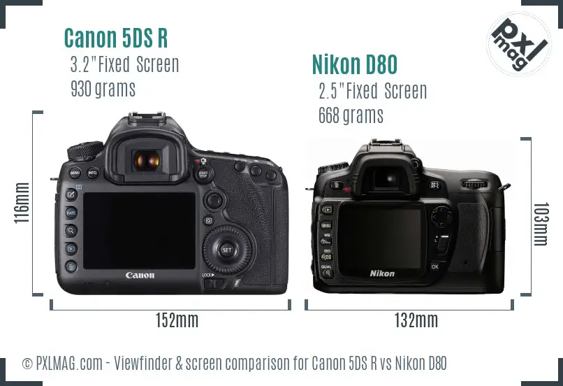 Canon 5DS R vs Nikon D80 Screen and Viewfinder comparison