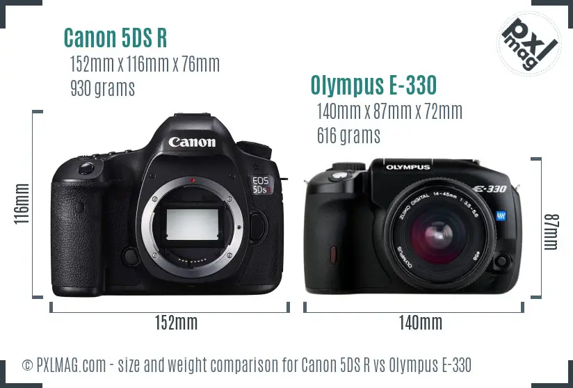 Canon 5DS R vs Olympus E-330 size comparison