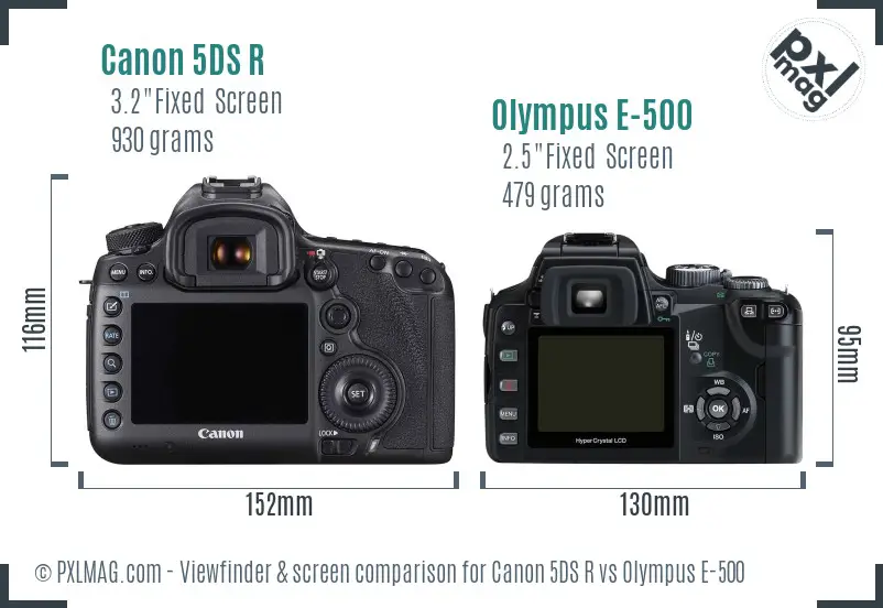 Canon 5DS R vs Olympus E-500 Screen and Viewfinder comparison