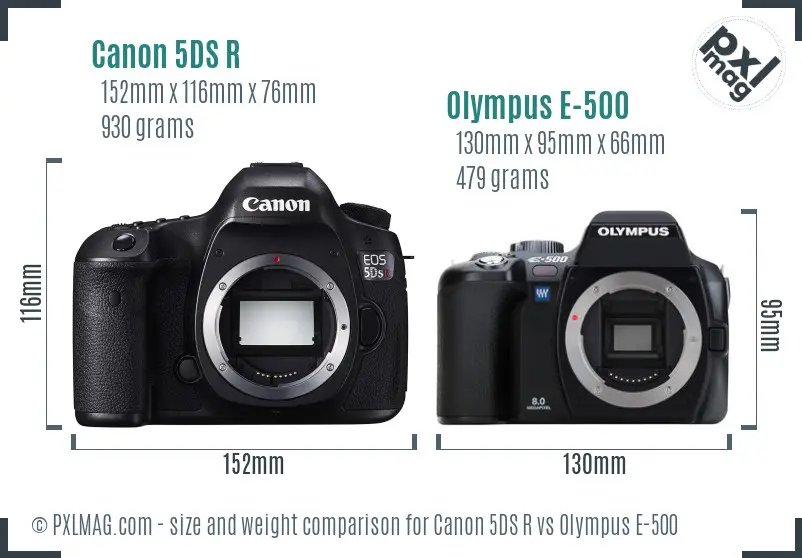 Canon 5DS R vs Olympus E-500 size comparison