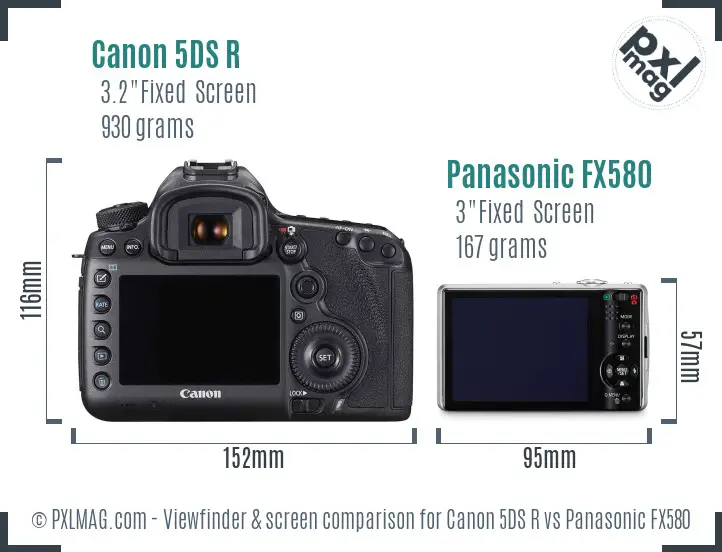 Canon 5DS R vs Panasonic FX580 Screen and Viewfinder comparison