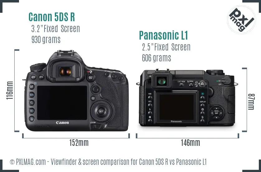 Canon 5DS R vs Panasonic L1 Screen and Viewfinder comparison
