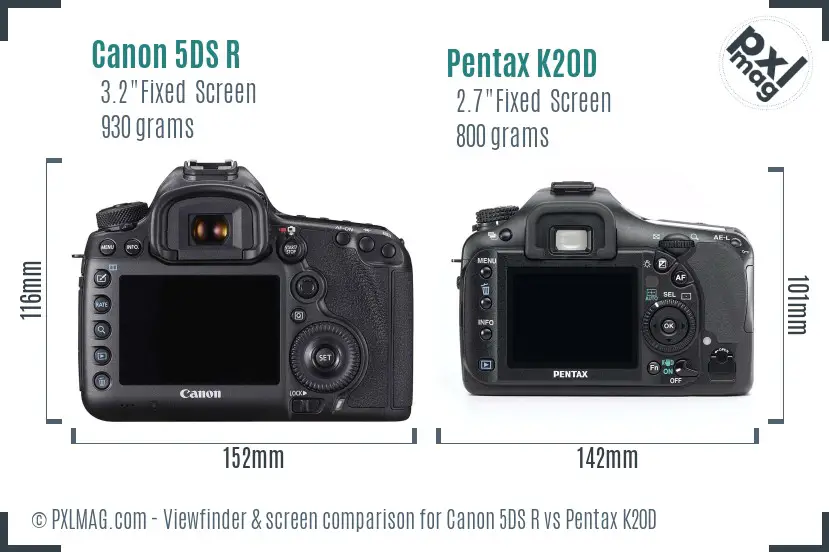 Canon 5DS R vs Pentax K20D Screen and Viewfinder comparison