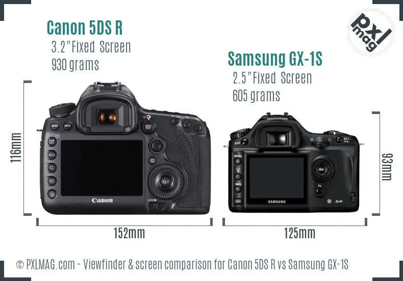 Canon 5DS R vs Samsung GX-1S Screen and Viewfinder comparison