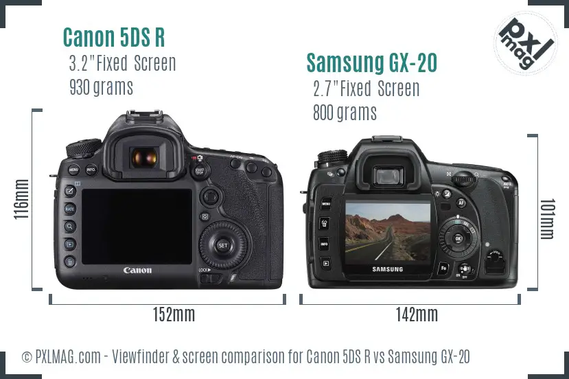 Canon 5DS R vs Samsung GX-20 Screen and Viewfinder comparison