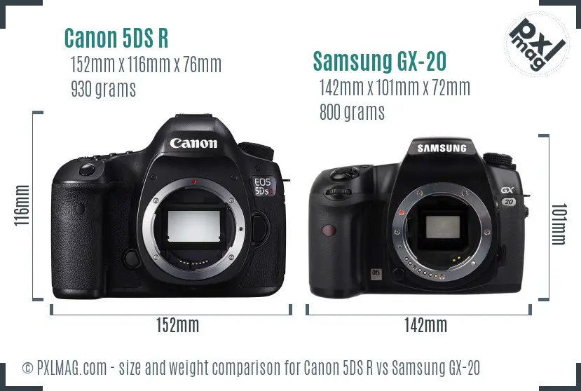 Canon 5DS R vs Samsung GX-20 size comparison