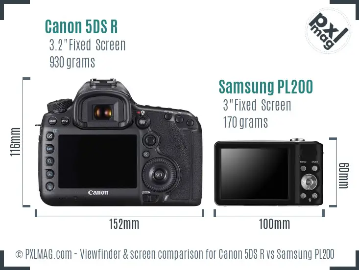 Canon 5DS R vs Samsung PL200 Screen and Viewfinder comparison