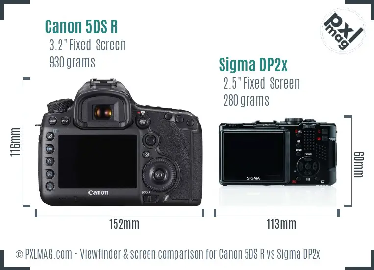 Canon 5DS R vs Sigma DP2x Screen and Viewfinder comparison