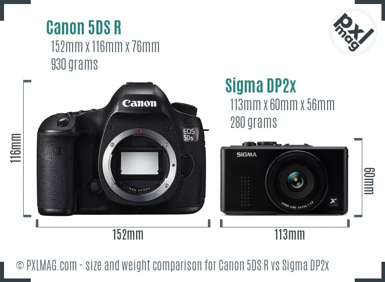 Canon 5DS R vs Sigma DP2x size comparison