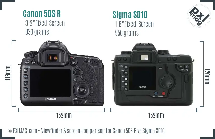 Canon 5DS R vs Sigma SD10 Screen and Viewfinder comparison