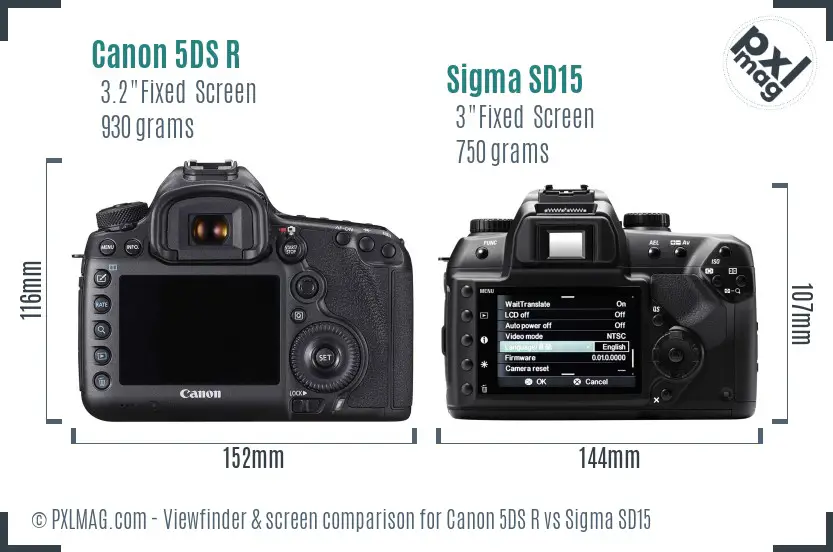 Canon 5DS R vs Sigma SD15 Screen and Viewfinder comparison