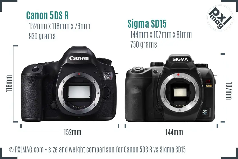 Canon 5DS R vs Sigma SD15 size comparison