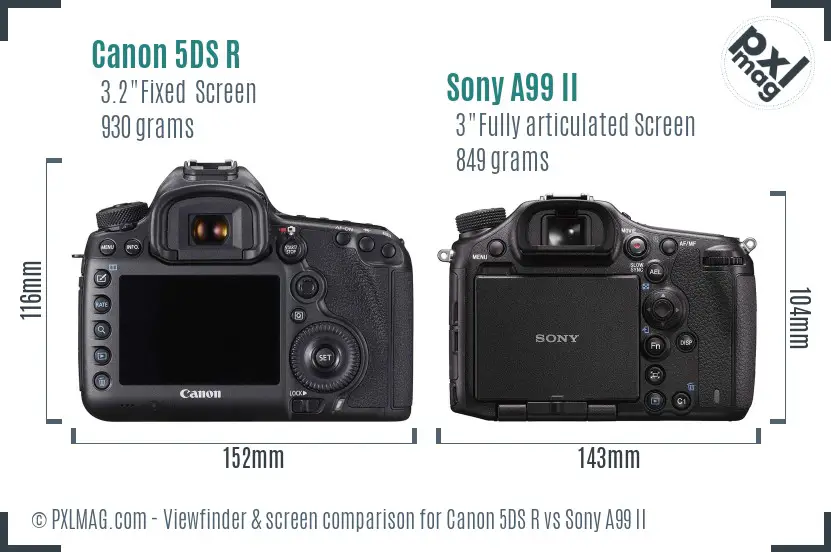 Canon 5DS R vs Sony A99 II Screen and Viewfinder comparison