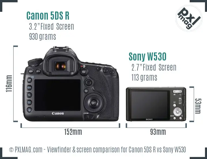 Canon 5DS R vs Sony W530 Screen and Viewfinder comparison