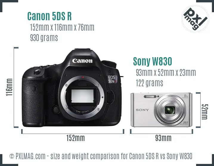 Canon 5DS R vs Sony W830 size comparison