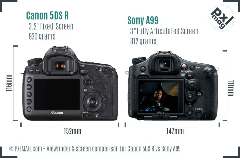 Canon 5DS R vs Sony A99 Screen and Viewfinder comparison