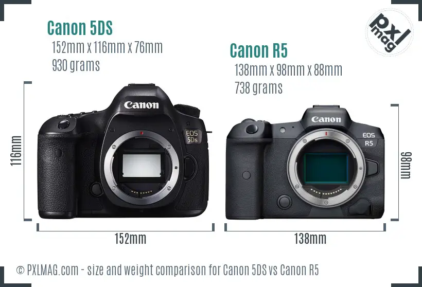 Canon 5DS vs Canon R5 size comparison Canon 5DS vs Canon R5 size comparison