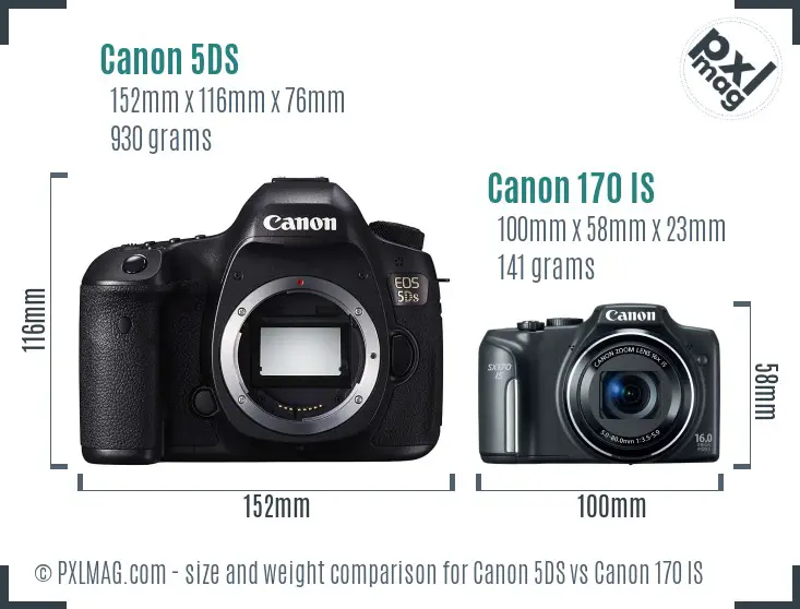Canon 5DS vs Canon 170 IS size comparison