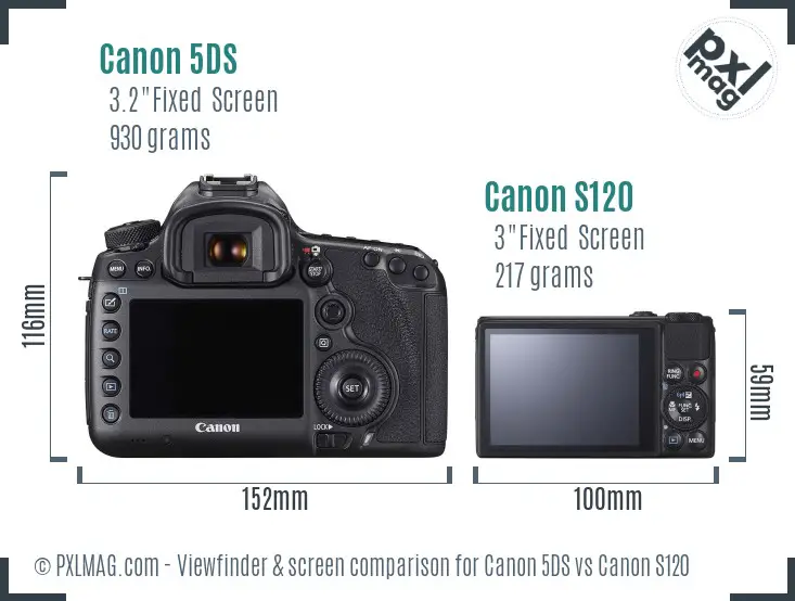 Canon 5DS vs Canon S120 Screen and Viewfinder comparison