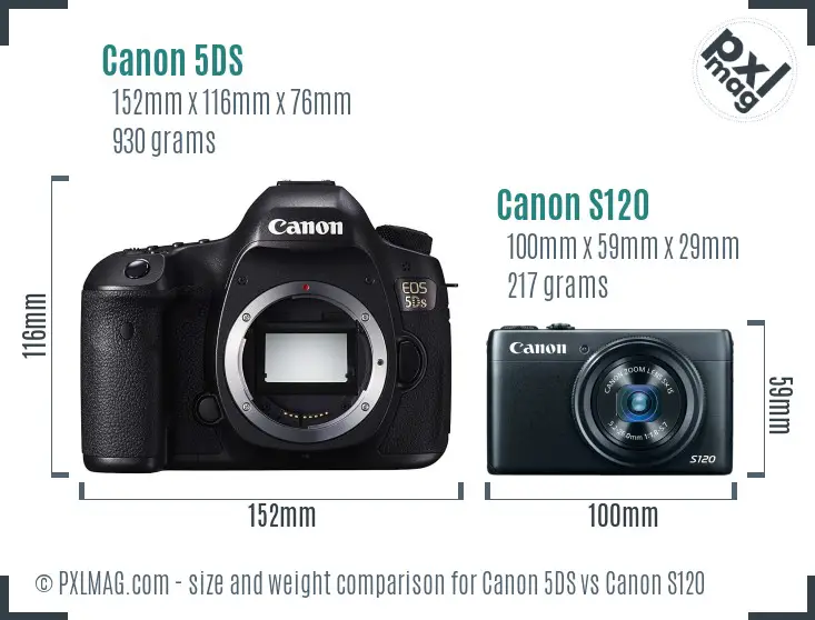 Canon 5DS vs Canon S120 size comparison