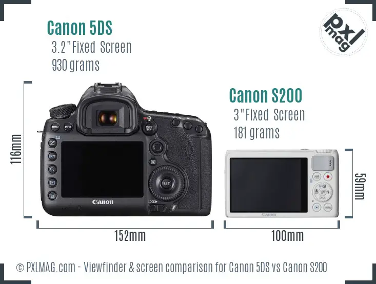 Canon 5DS vs Canon S200 Screen and Viewfinder comparison