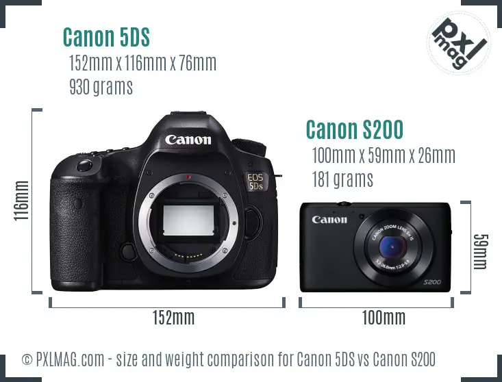 Canon 5DS vs Canon S200 size comparison