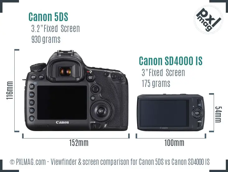 Canon 5DS vs Canon SD4000 IS Screen and Viewfinder comparison