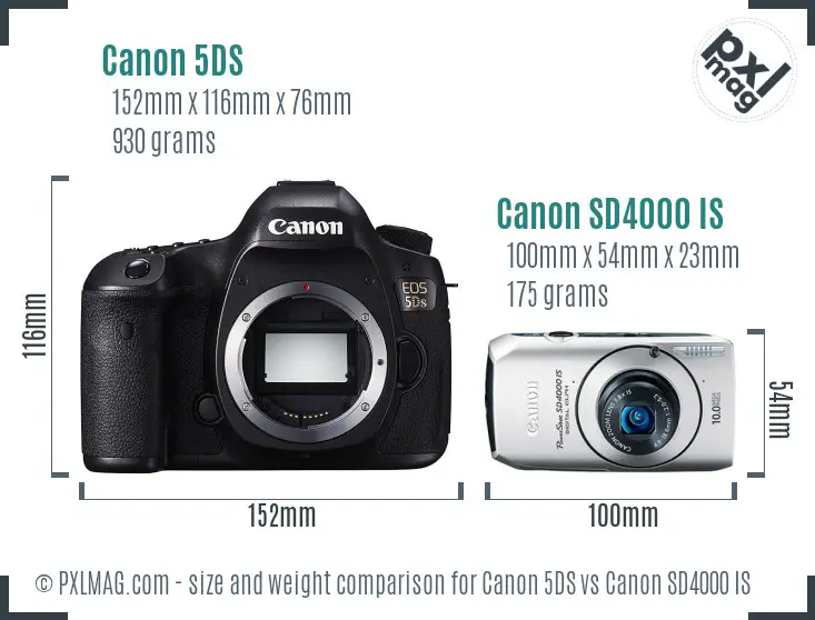 Canon 5DS vs Canon SD4000 IS size comparison