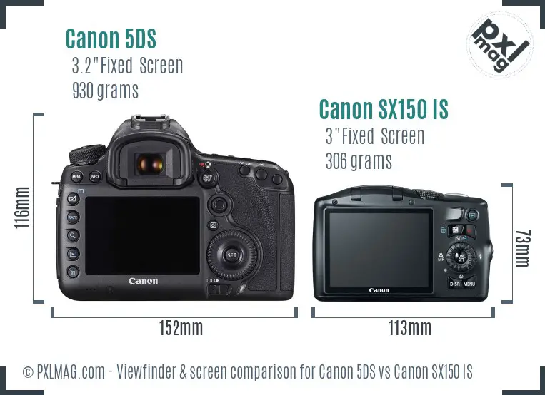 Canon 5DS vs Canon SX150 IS Screen and Viewfinder comparison
