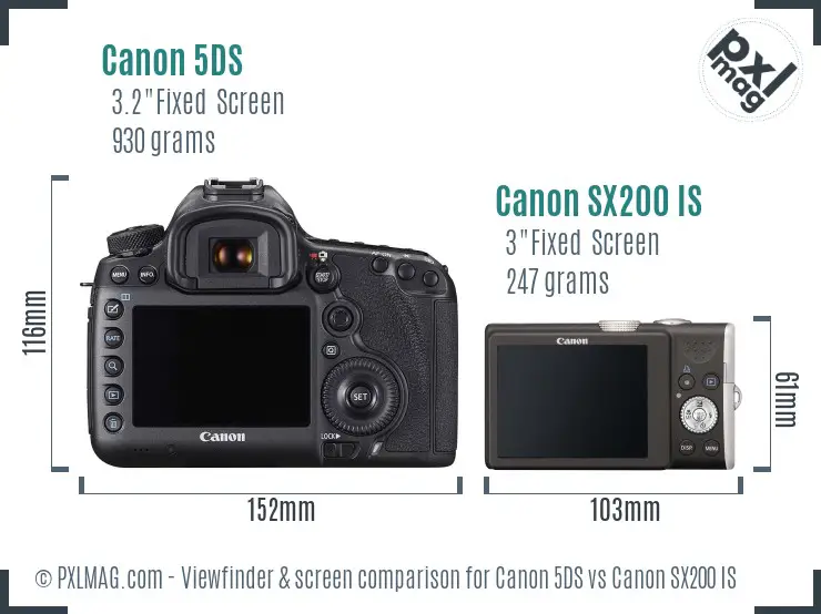 Canon 5DS vs Canon SX200 IS Screen and Viewfinder comparison