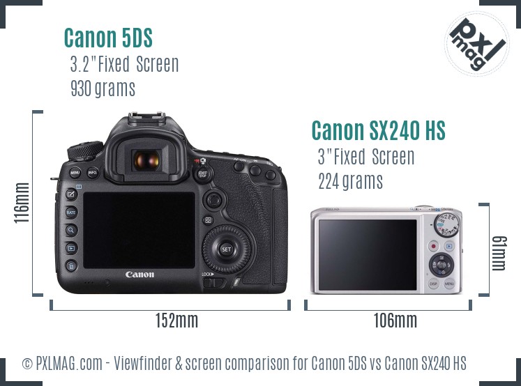 Canon 5DS vs Canon SX240 HS Screen and Viewfinder comparison