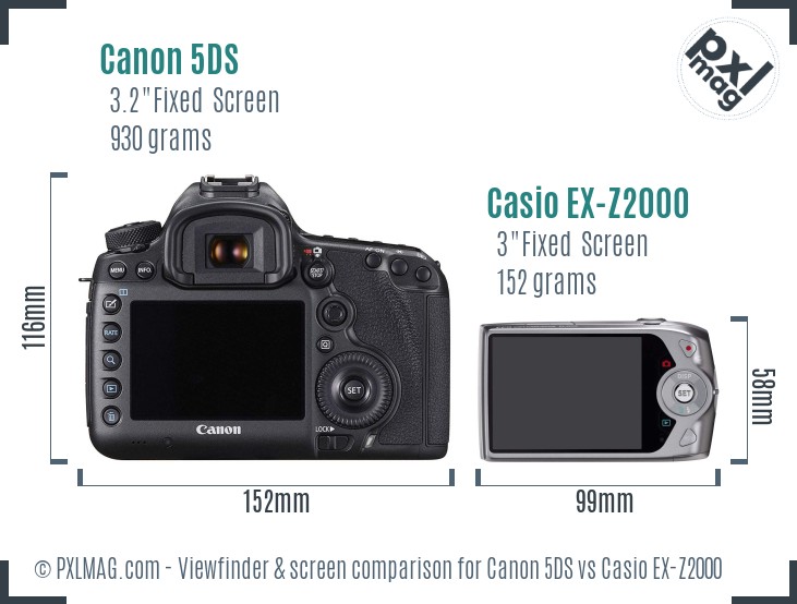 Canon 5DS vs Casio EX-Z2000 Screen and Viewfinder comparison