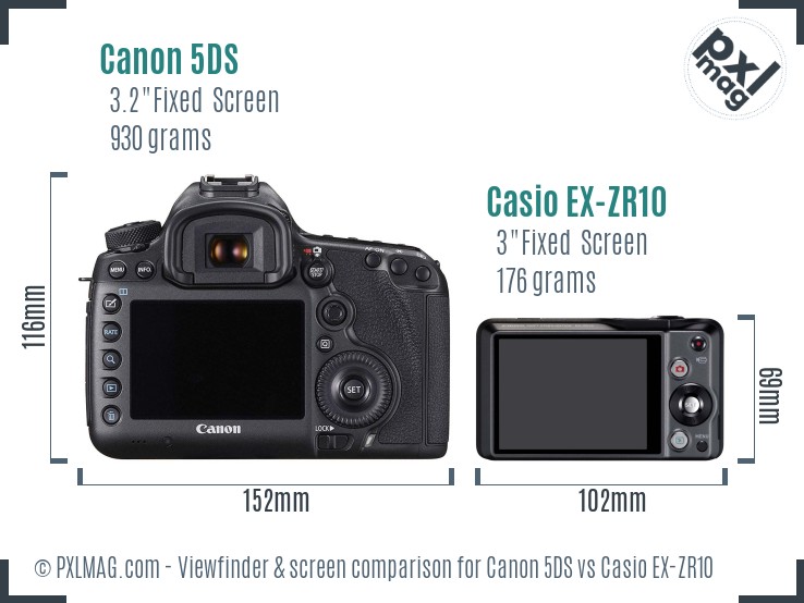 Canon 5DS vs Casio EX-ZR10 Screen and Viewfinder comparison
