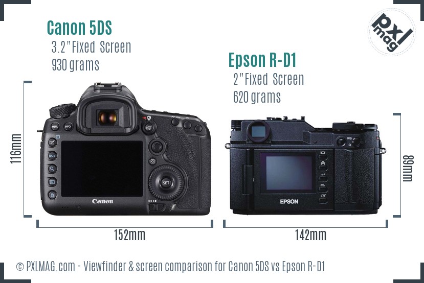 Canon 5DS vs Epson R-D1 Screen and Viewfinder comparison