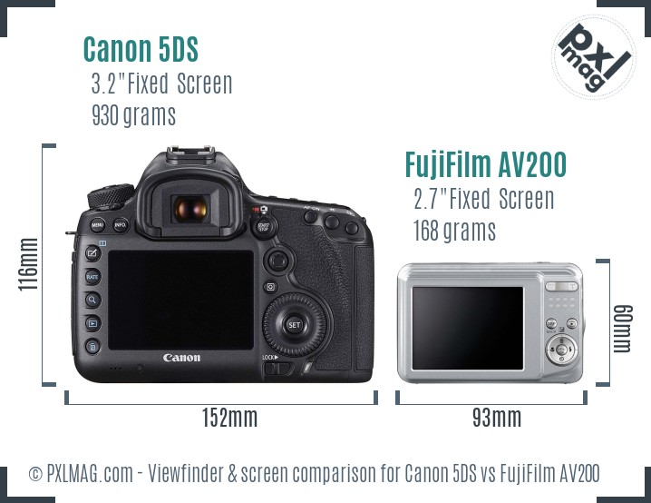 Canon 5DS vs FujiFilm AV200 Screen and Viewfinder comparison