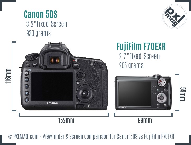 Canon 5DS vs FujiFilm F70EXR Screen and Viewfinder comparison
