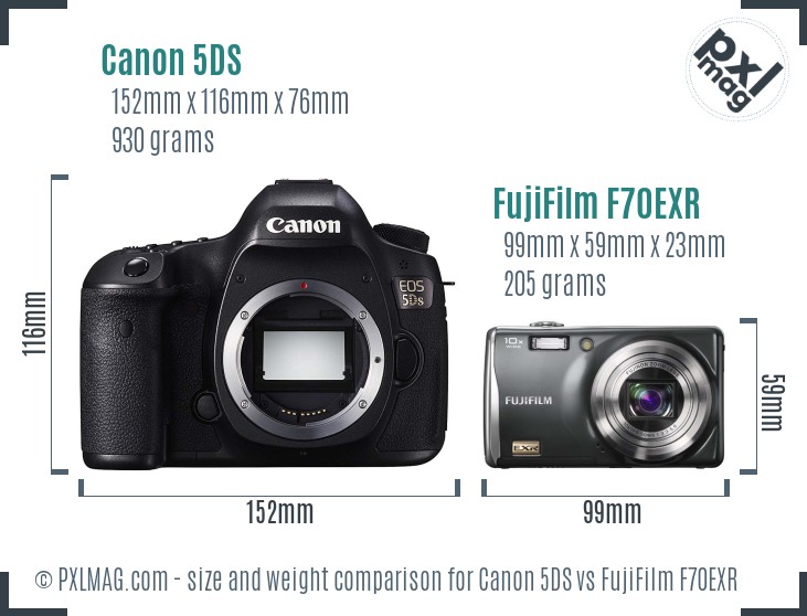 Canon 5DS vs FujiFilm F70EXR size comparison