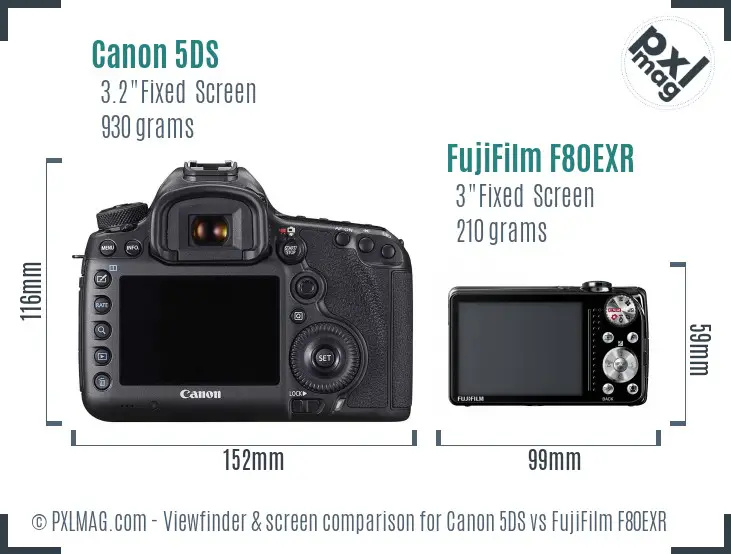 Canon 5DS vs FujiFilm F80EXR Screen and Viewfinder comparison Canon 5DS vs FujiFilm F80EXR Screen and Viewfinder comparison