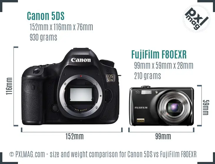 Canon 5DS vs FujiFilm F80EXR size comparison Canon 5DS vs FujiFilm F80EXR size comparison